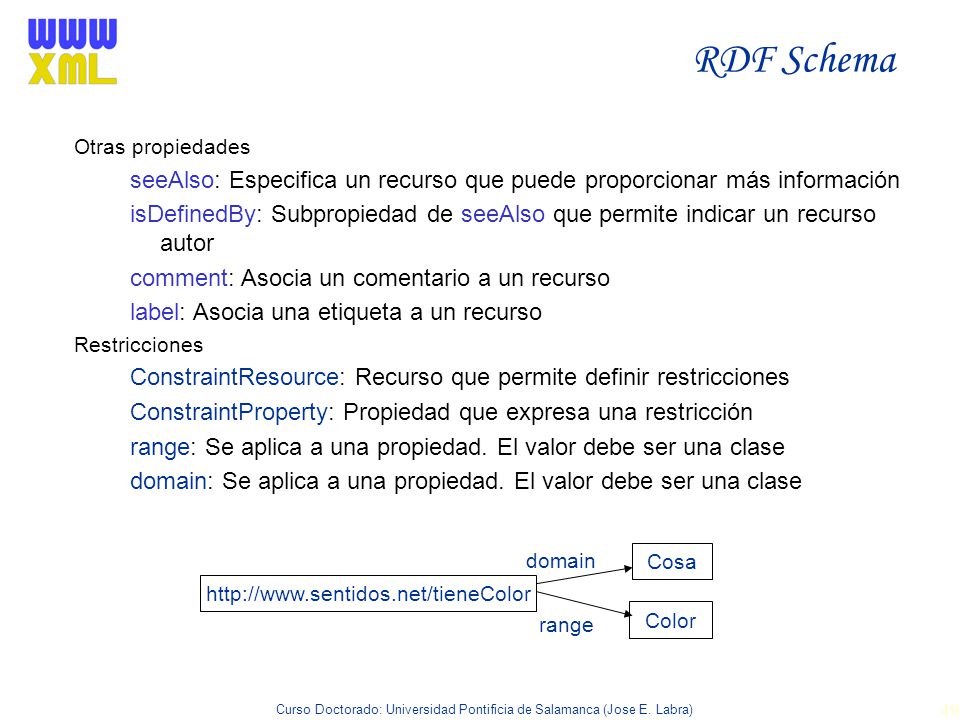 RDF Schema Otras propiedades. seeAlso: Especifica un recurso que puede proporcionar más información.