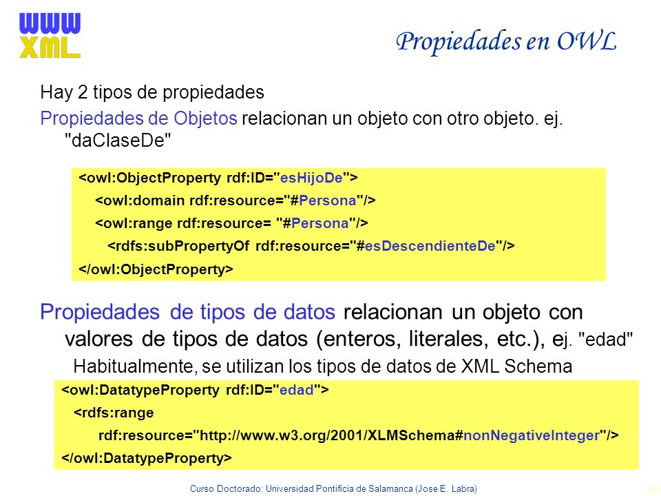 Propiedades en OWL Hay 2 tipos de propiedades. Propiedades de Objetos relacionan un objeto con otro objeto. ej. daClaseDe