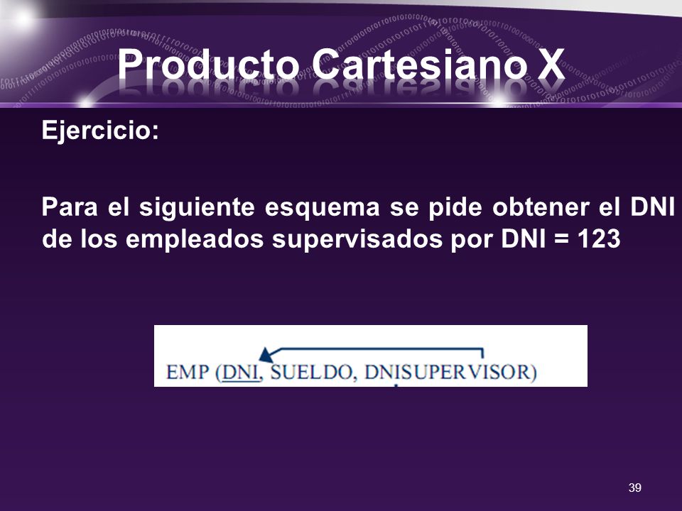 Producto Cartesiano X Ejercicio: Para el siguiente esquema se pide obtener el DNI de los empleados supervisados por DNI = 123