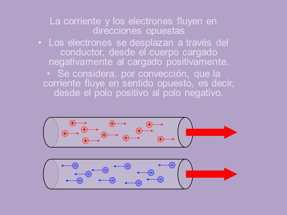 La corriente y los electrones fluyen en direcciones opuestas