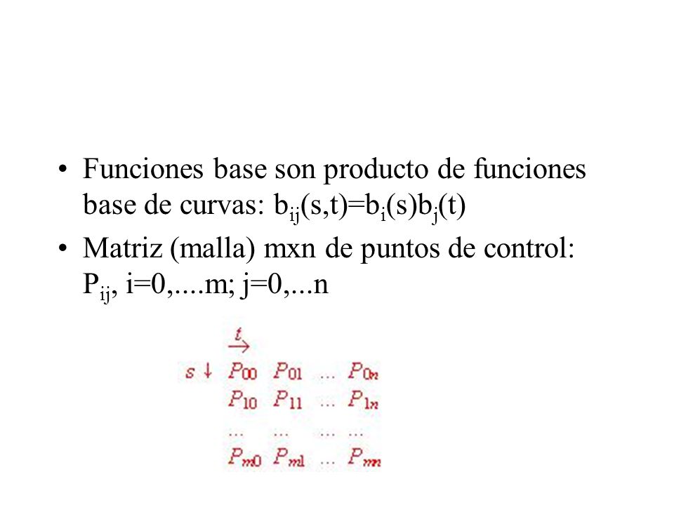 Funciones base son producto de funciones base de curvas: bij(s,t)=bi(s)bj(t)