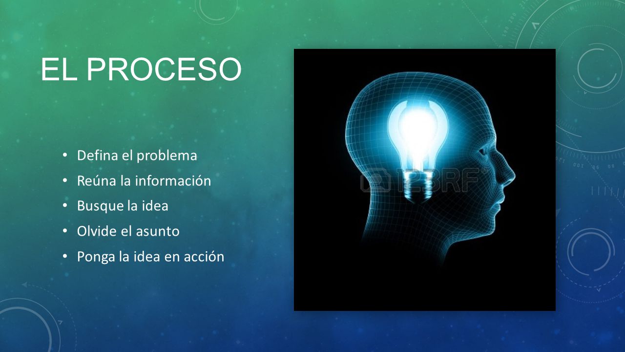 El proceso Defina el problema Reúna la información Busque la idea