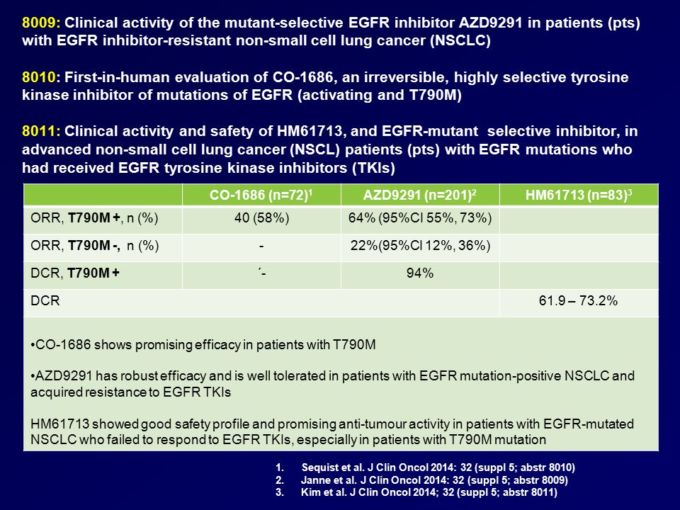 8009: Clinical activity of the mutant-selective EGFR inhibitor AZD9291 in patients (pts) with EGFR inhibitor-resistant non-small cell lung cancer (NSCLC) 8010: First-in-human evaluation of CO-1686, an irreversible, highly selective tyrosine kinase inhibitor of mutations of EGFR (activating and T790M) 8011: Clinical activity and safety of HM61713, and EGFR-mutant selective inhibitor, in advanced non-small cell lung cancer (NSCL) patients (pts) with EGFR mutations who had received EGFR tyrosine kinase inhibitors (TKIs)