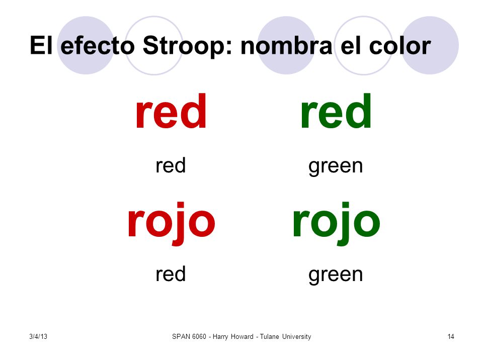 El efecto Stroop: nombra el color