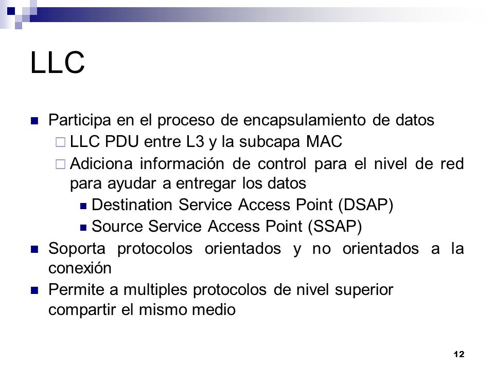 LLC Participa en el proceso de encapsulamiento de datos