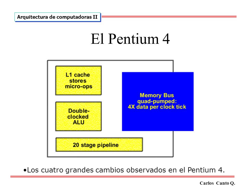 El Pentium 4 Los cuatro grandes cambios observados en el Pentium 4.