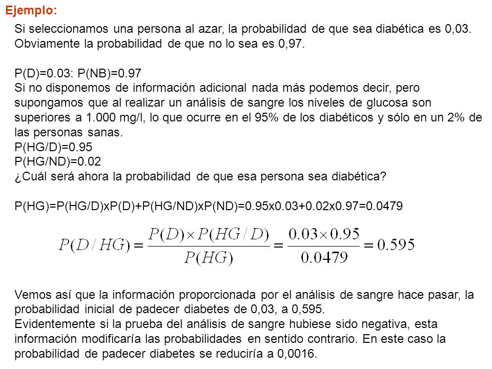 Ejemplo: Si seleccionamos una persona al azar, la probabilidad de que sea diabética es 0,03. Obviamente la probabilidad de que no lo sea es 0,97.