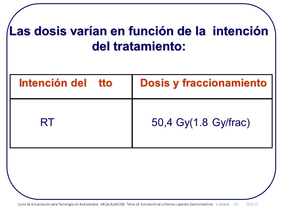 Las dosis varían en función de la intención del tratamiento:
