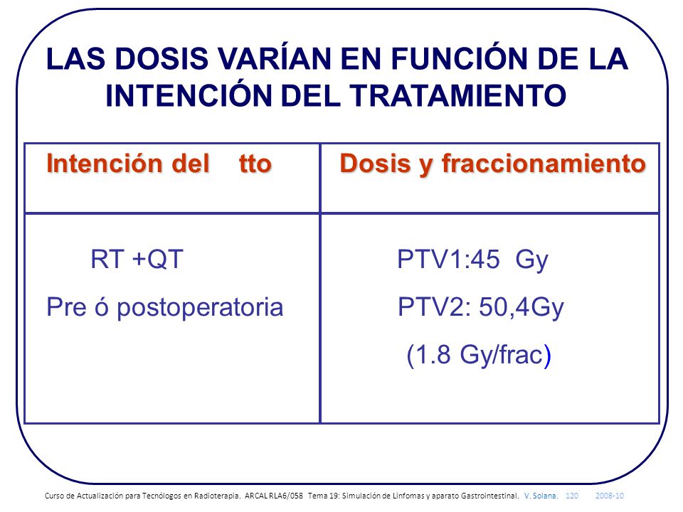 LAS DOSIS VARÍAN EN FUNCIÓN DE LA INTENCIÓN DEL TRATAMIENTO