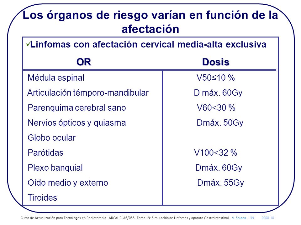 Los órganos de riesgo varían en función de la afectación