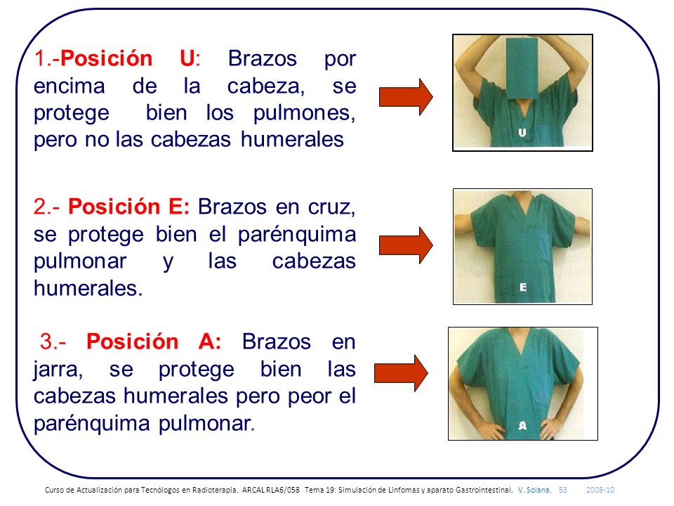 1.-Posición U: Brazos por encima de la cabeza, se protege bien los pulmones, pero no las cabezas humerales