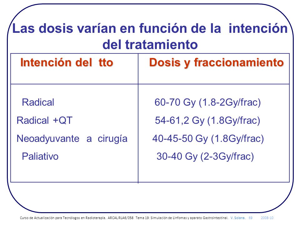 Las dosis varían en función de la intención del tratamiento