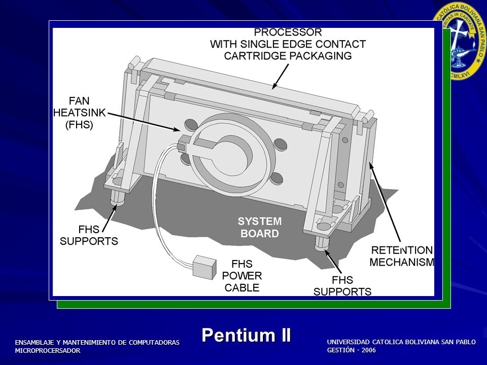 Pentium II