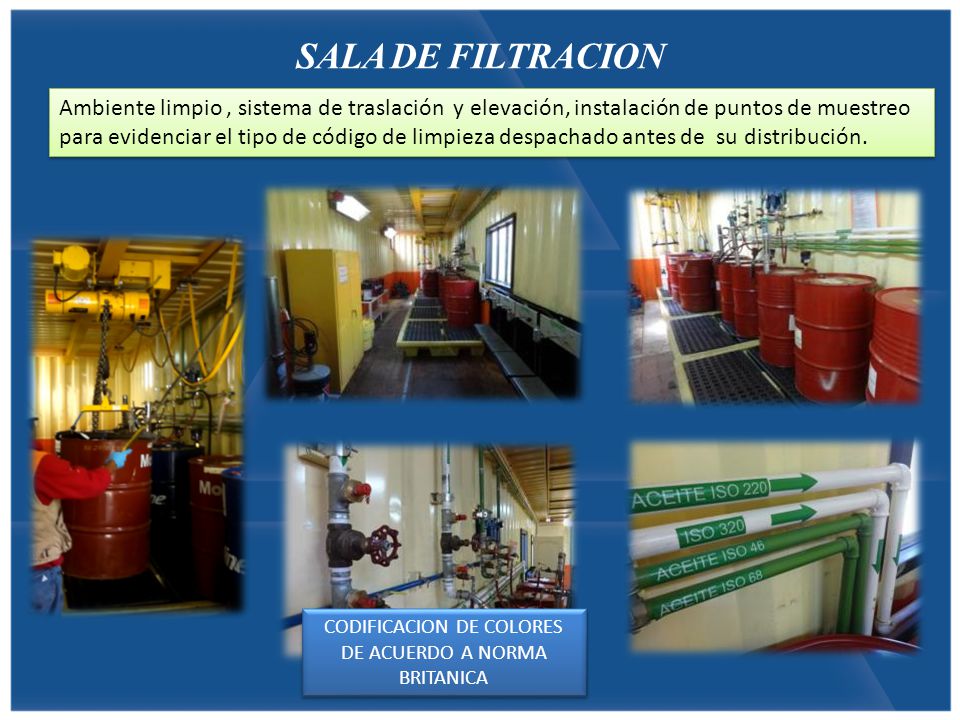 CODIFICACION DE COLORES DE ACUERDO A NORMA BRITANICA
