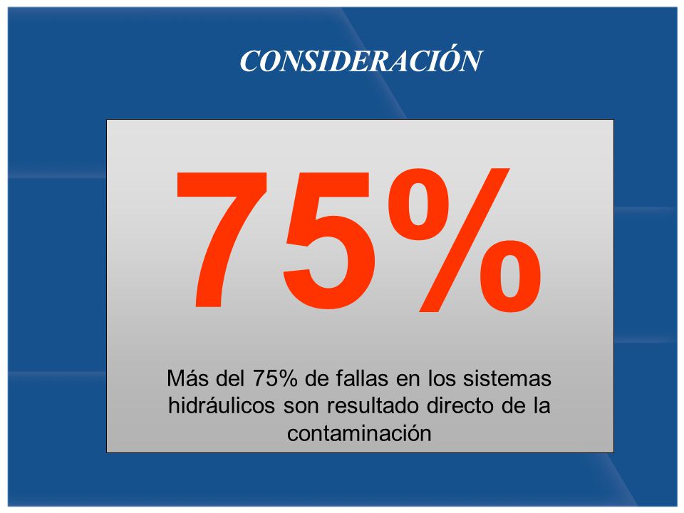 CONSIDERACIÓN 75% Más del 75% de fallas en los sistemas hidráulicos son resultado directo de la contaminación.