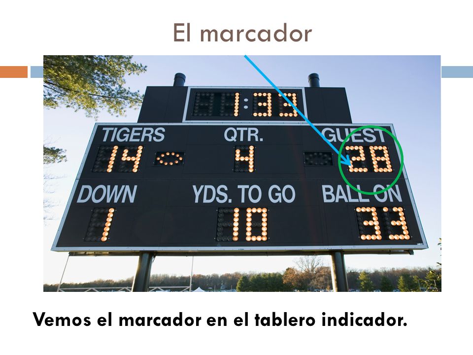 El marcador Vemos el marcador en el tablero indicador.