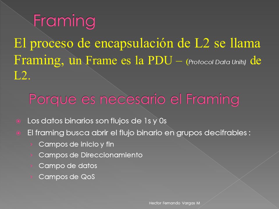 Framing El proceso de encapsulación de L2 se llama Framing, un Frame es la PDU – (Protocol Data Units) de L2.