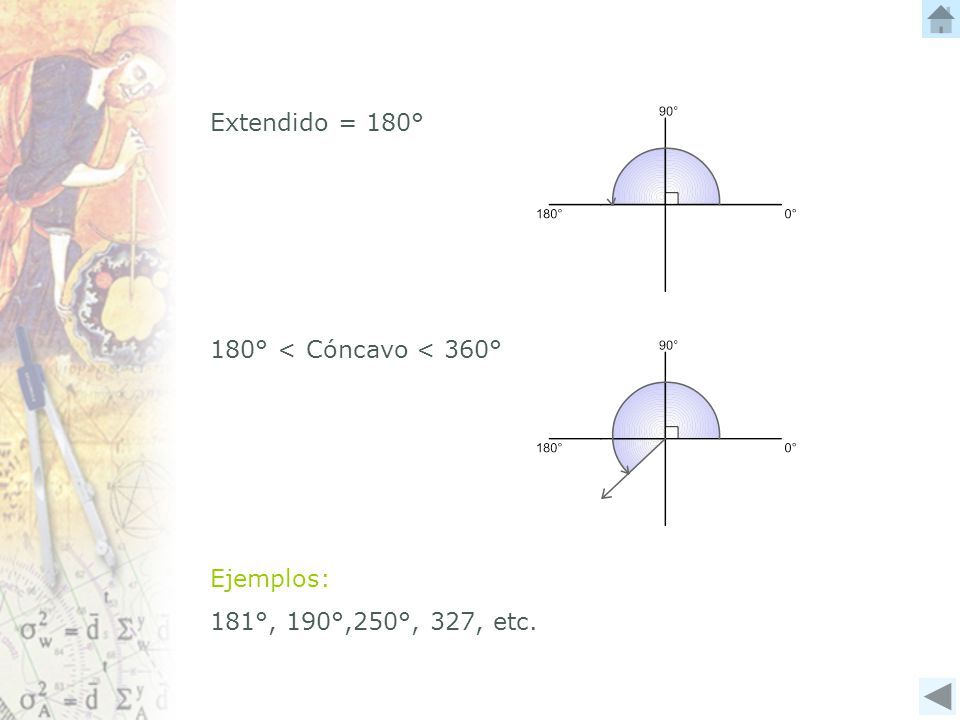 Extendido = 180° 180° < Cóncavo < 360° Ejemplos: 181°, 190°,250°, 327, etc.