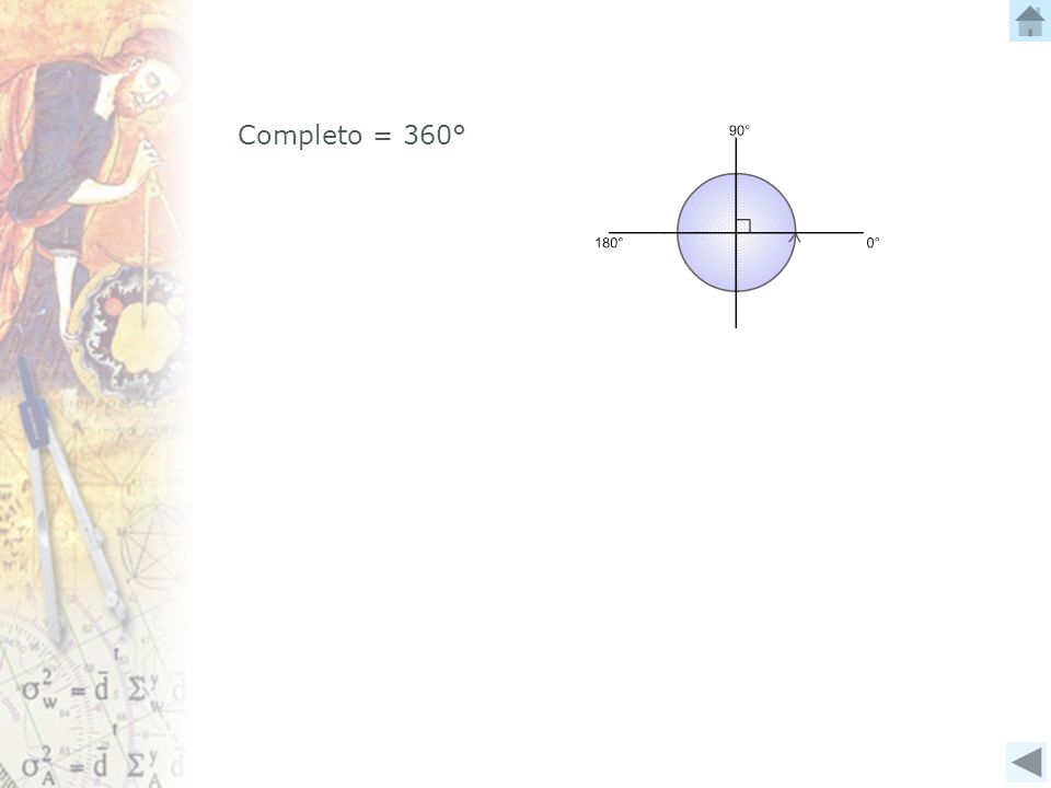 Completo = 360°