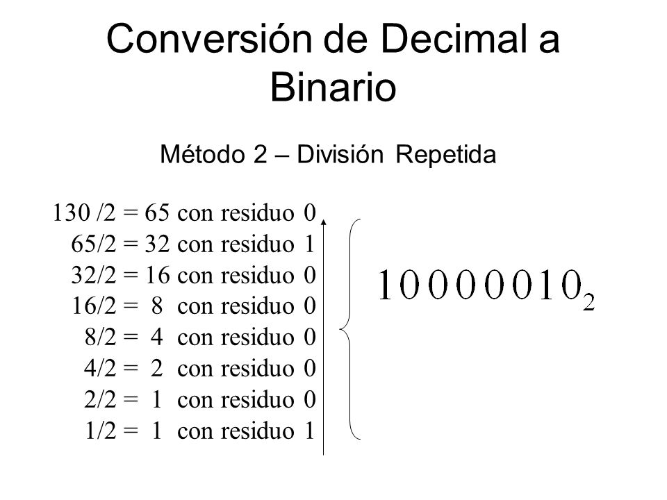 Conversión de Decimal a Binario