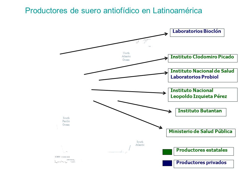 Productores de suero antiofídico en Latinoamérica /
