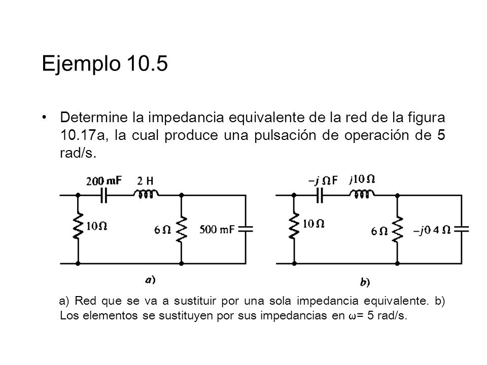 Ejemplo 10.5 Determine la impedancia equivalente de la red de la figura 10.17a, la cual produce una pulsación de operación de 5 rad/s.