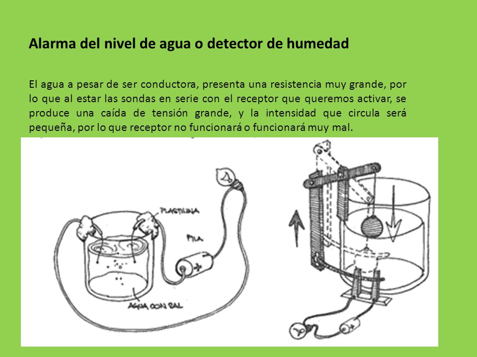 Alarma del nivel de agua o detector de humedad