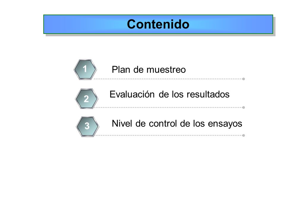 Contenido 1 1 Plan de muestreo Evaluación de los resultados