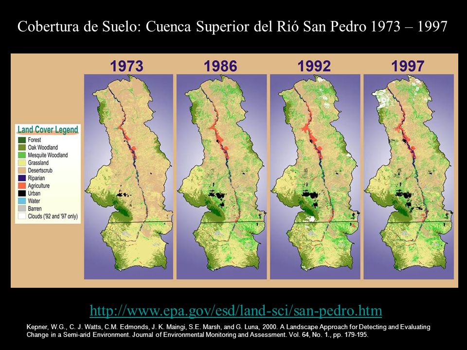 Cobertura de Suelo: Cuenca Superior del Rió San Pedro 1973 – 1997