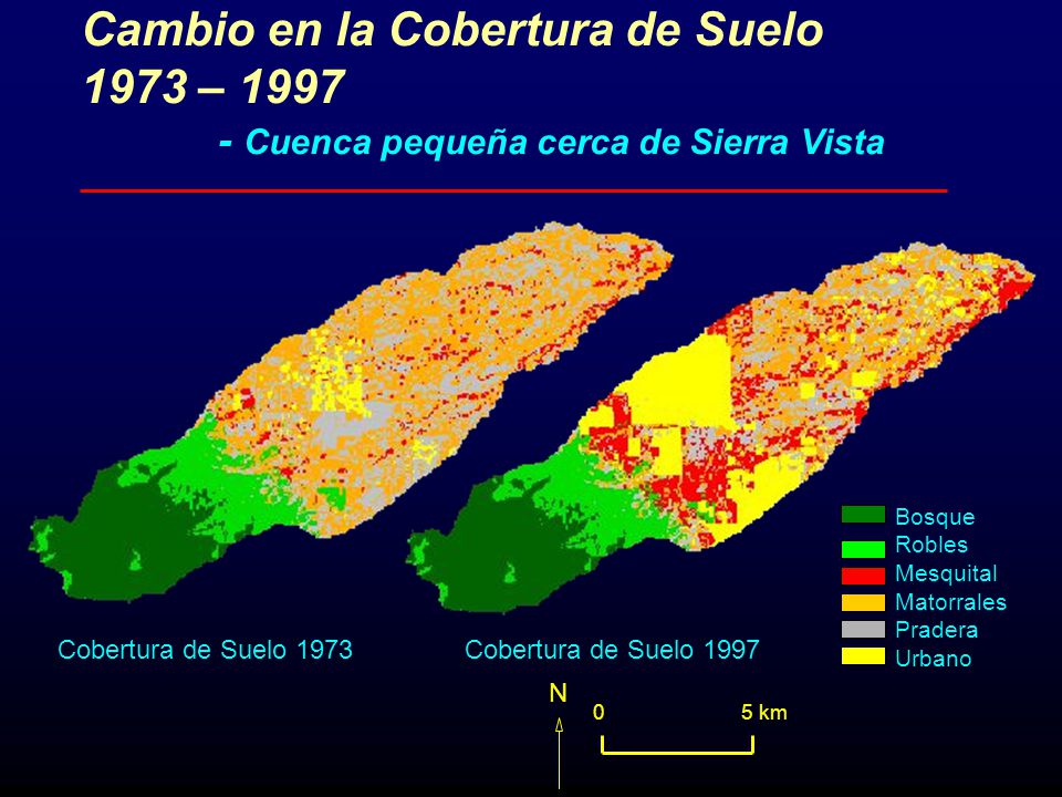Cambio en la Cobertura de Suelo 1973 – Cuenca pequeña cerca de Sierra Vista