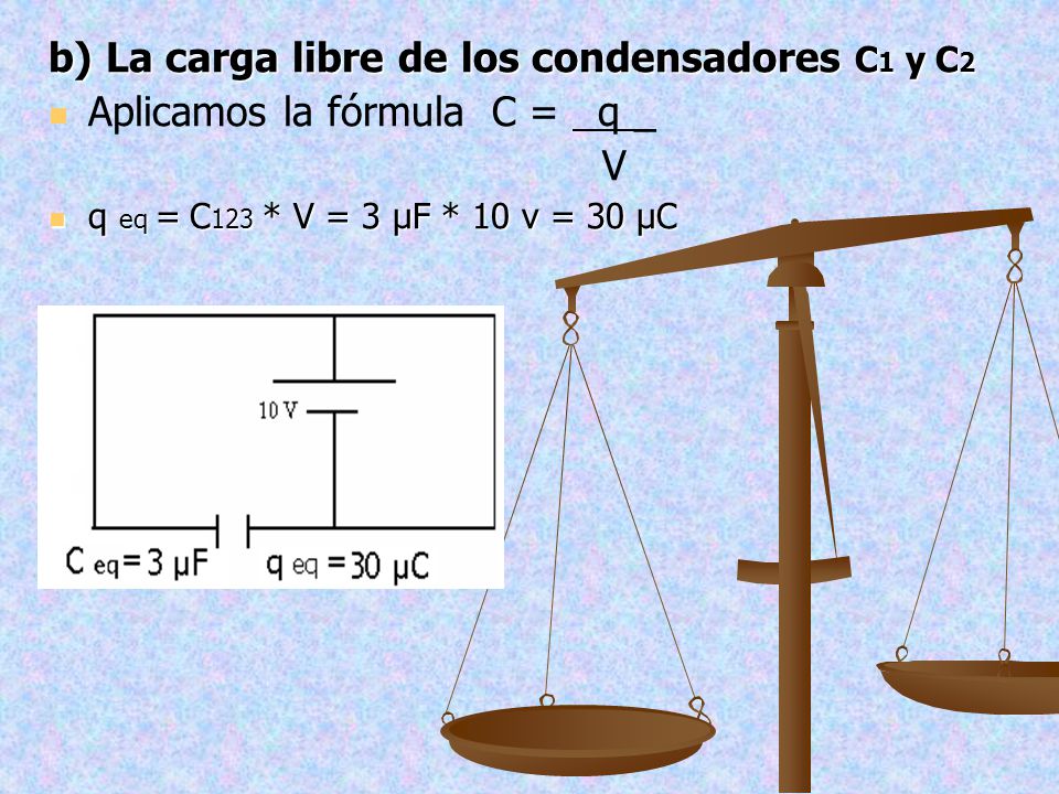 b) La carga libre de los condensadores C1 y C2