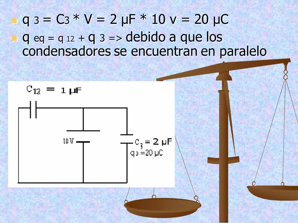 q 3 = C3 * V = 2 μF * 10 v = 20 μC q eq = q 12 + q 3 => debido a que los condensadores se encuentran en paralelo.