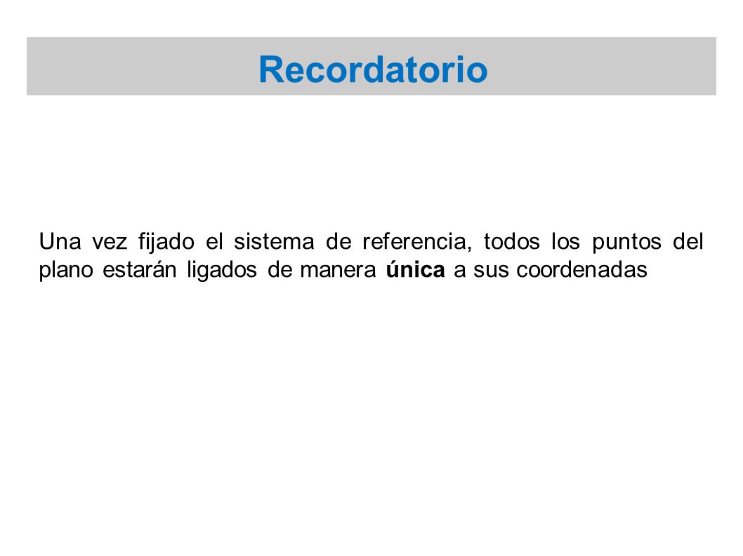 Recordatorio Una vez fijado el sistema de referencia, todos los puntos del plano estarán ligados de manera única a sus coordenadas.