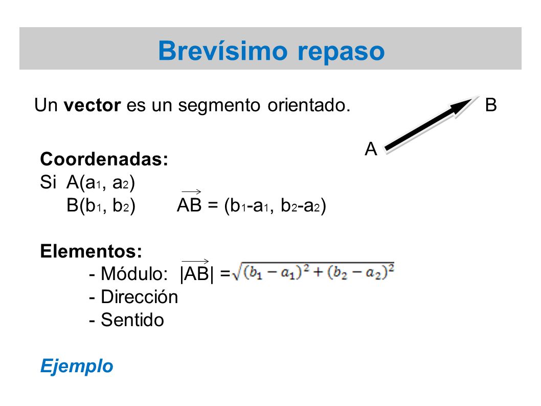 Brevísimo repaso Un vector es un segmento orientado. B A Coordenadas: