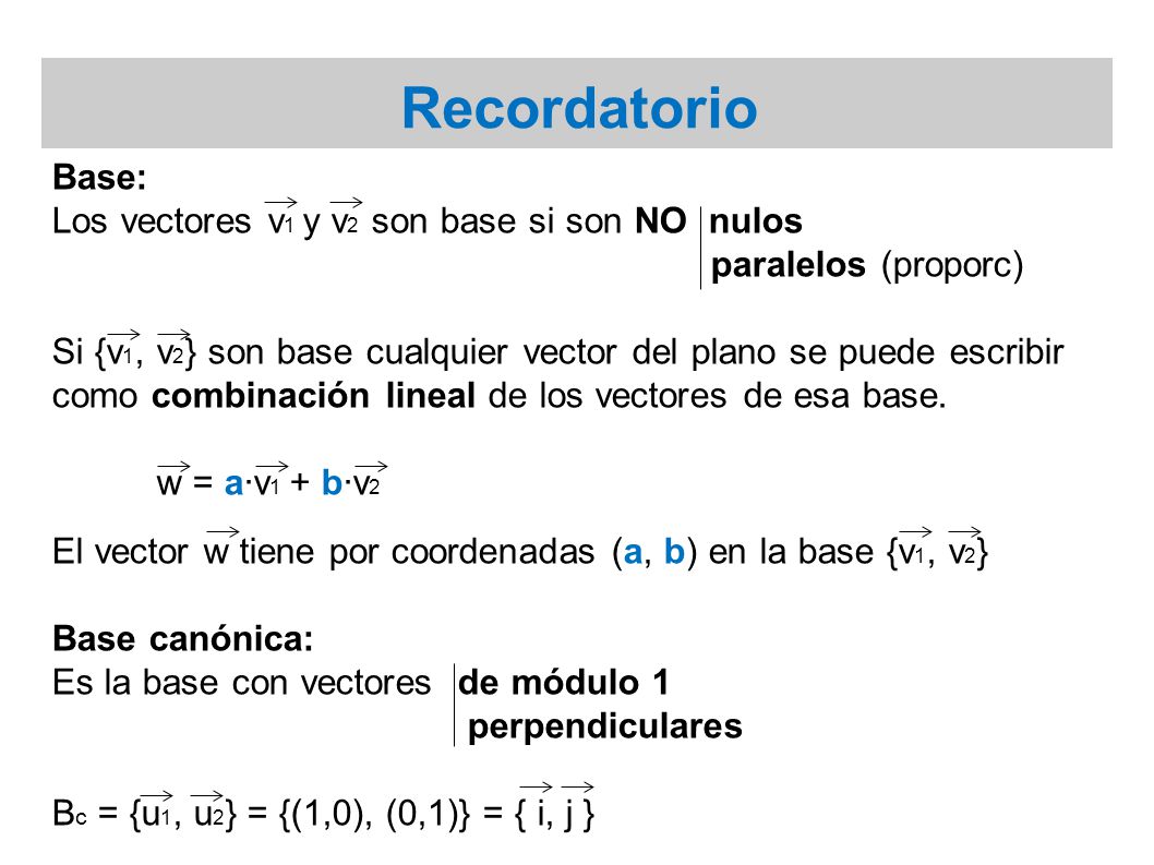 Recordatorio Base: Los vectores v1 y v2 son base si son NO nulos