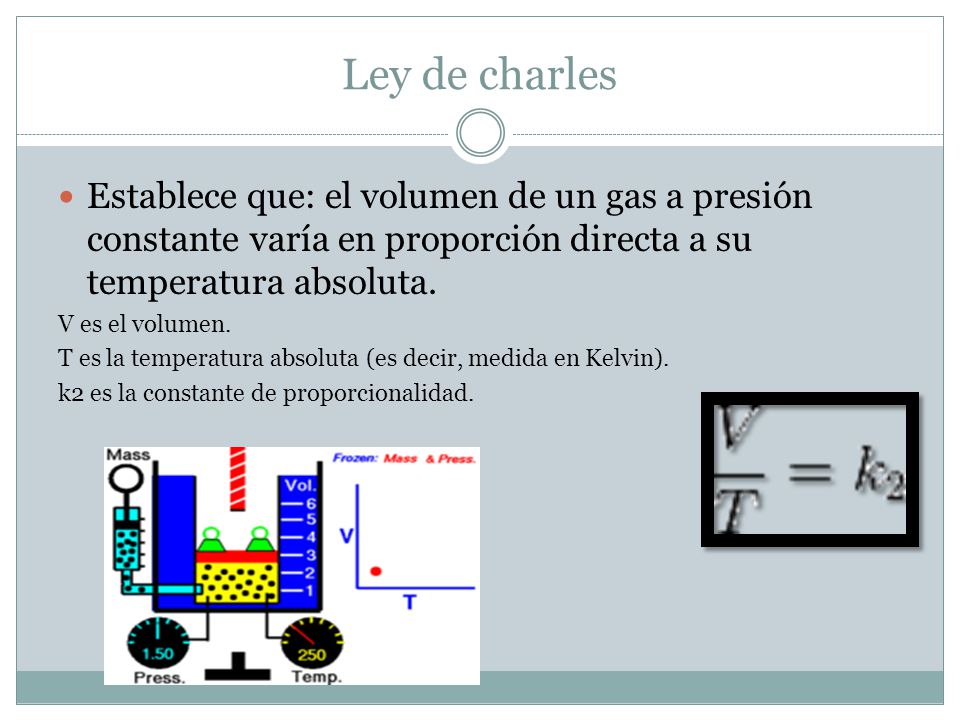 Ley de charles Establece que: el volumen de un gas a presión constante varía en proporción directa a su temperatura absoluta.