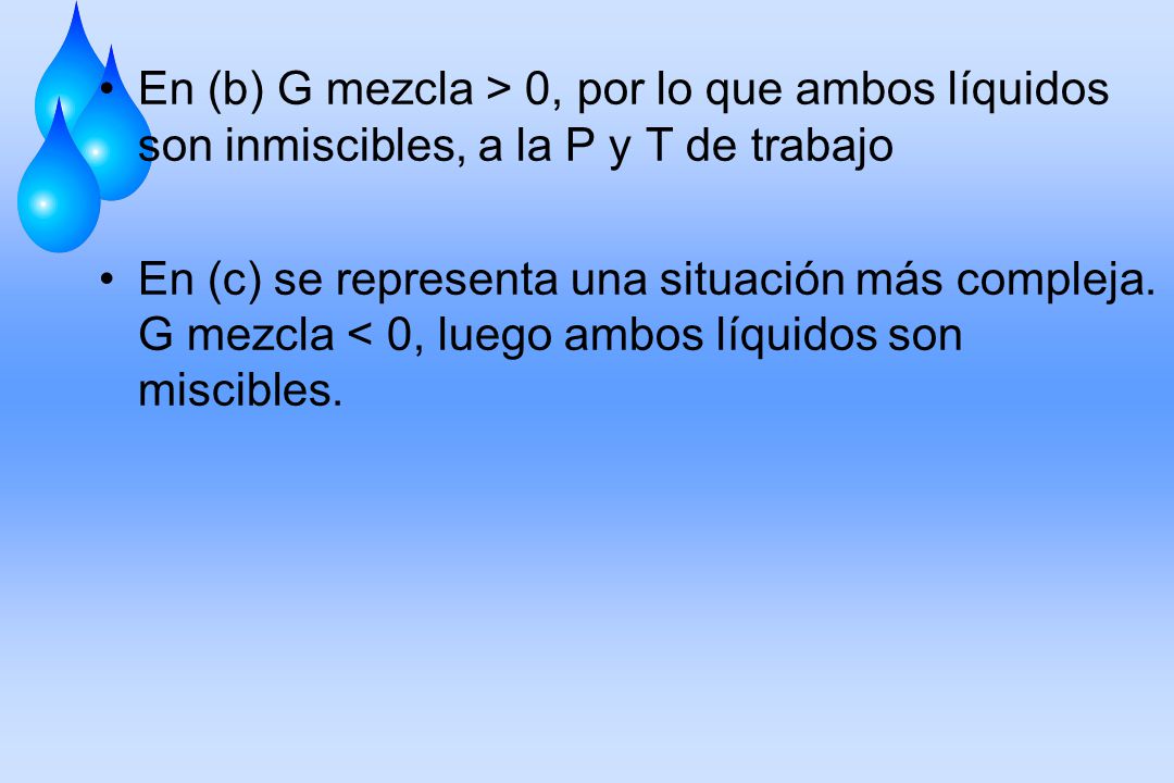 En (b) G mezcla > 0, por lo que ambos líquidos son inmiscibles, a la P y T de trabajo