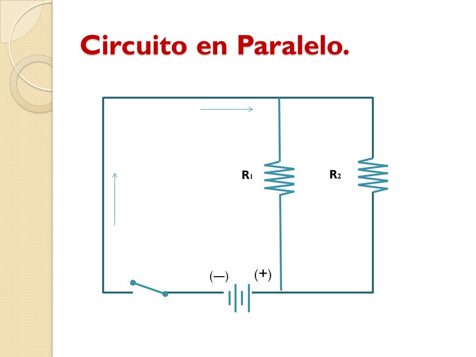 Circuito en Paralelo. R1 R2 (―) (+)