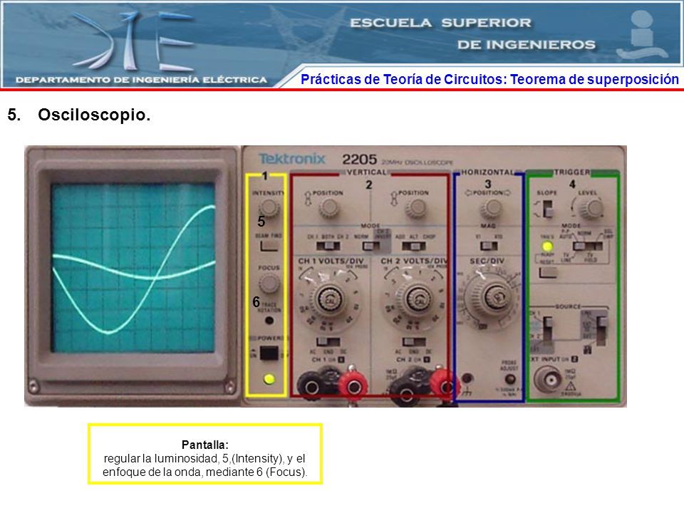 Prácticas de Teoría de Circuitos: Teorema de superposición