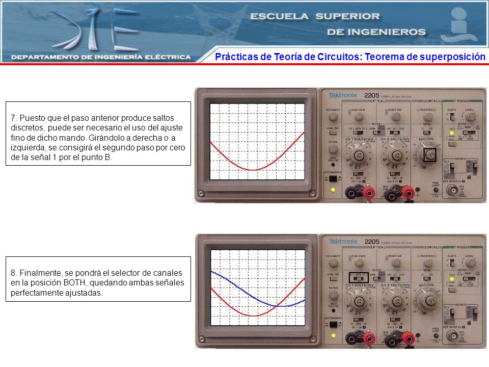 Prácticas de Teoría de Circuitos: Teorema de superposición