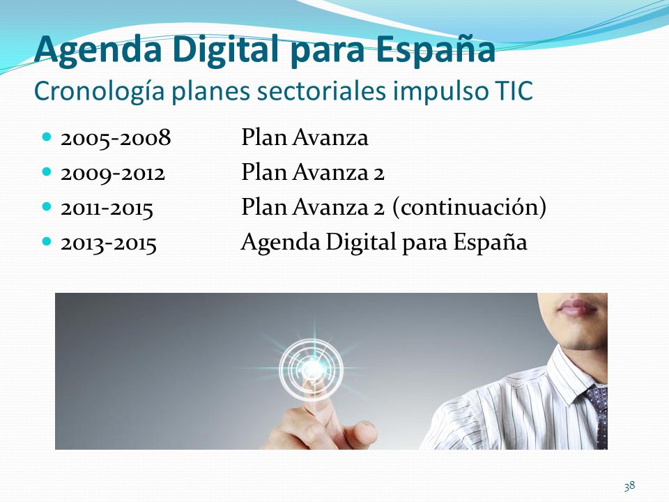 Agenda Digital para España Cronología planes sectoriales impulso TIC