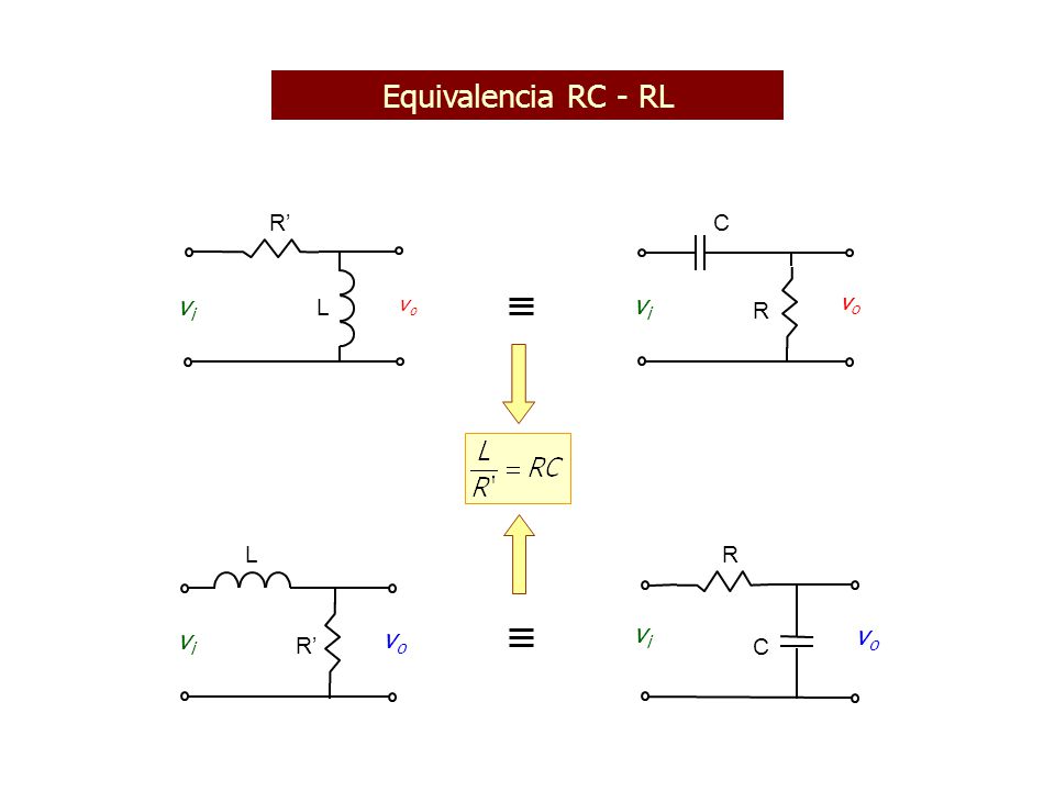 Equivalencia RC - RL vo vi L R’ vi vo C R vi vo L R’ vi vo R C