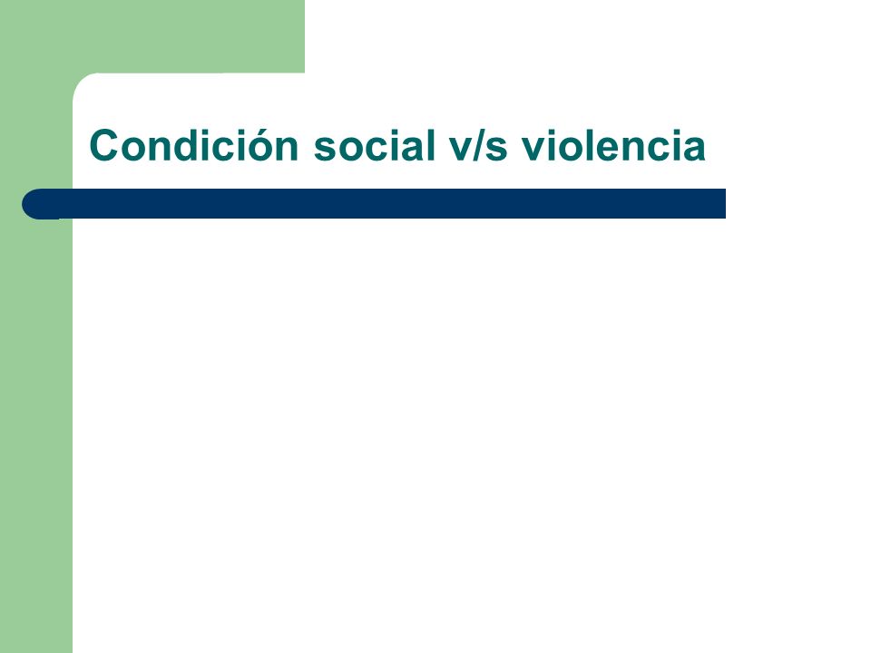 Condición social v/s violencia