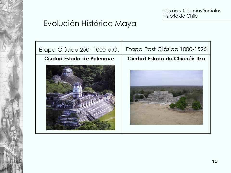Ciudad Estado de Palenque Ciudad Estado de Chichén Itza