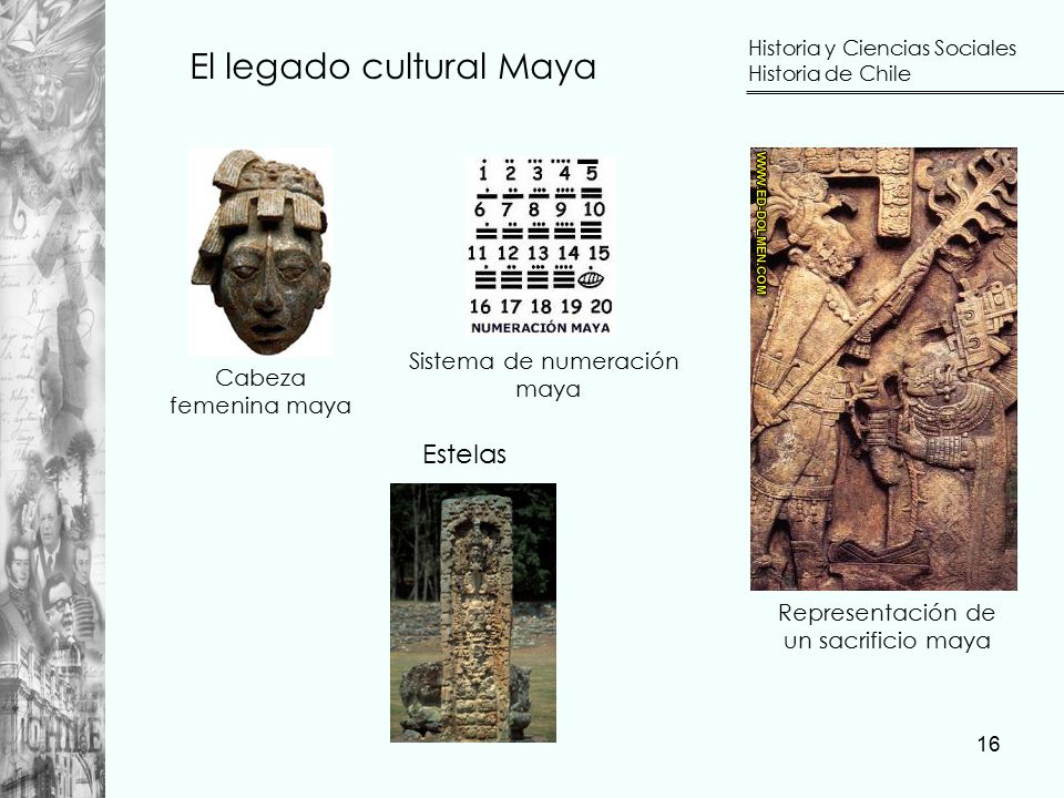 El legado cultural Maya
