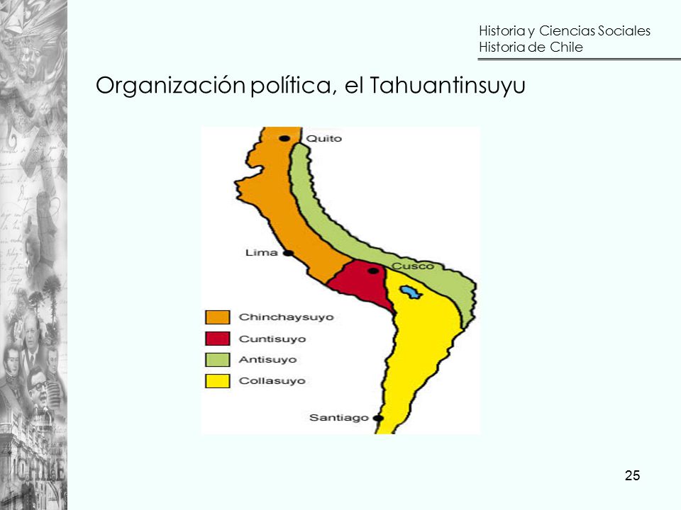 Organización política, el Tahuantinsuyu