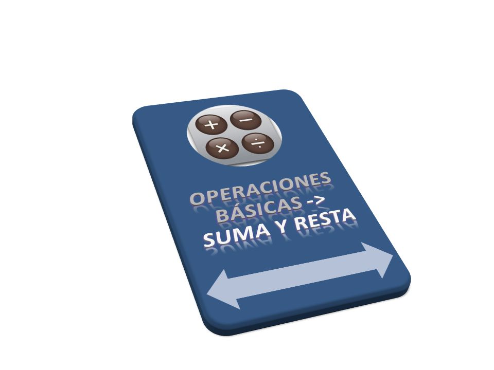 OPERACIONES BÁSICAS -> SUMA Y RESTA