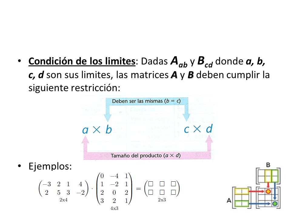 Condición de los limites: Dadas Aab y Bcd donde a, b, c, d son sus limites, las matrices A y B deben cumplir la siguiente restricción: