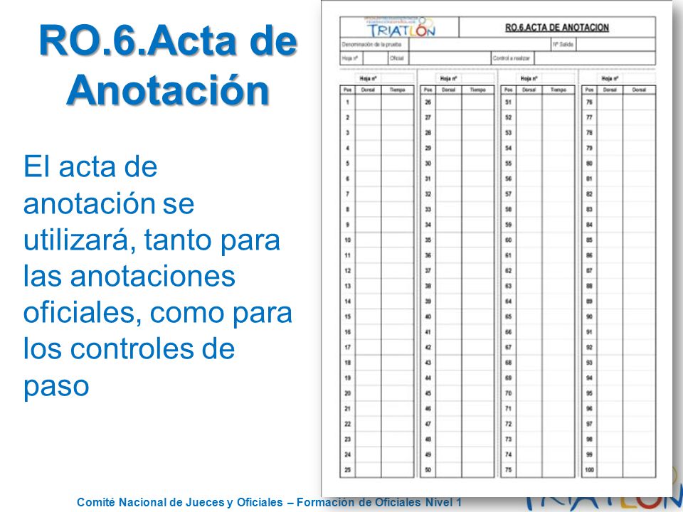 RO.6.Acta de Anotación El acta de anotación se utilizará, tanto para las anotaciones oficiales, como para los controles de paso.
