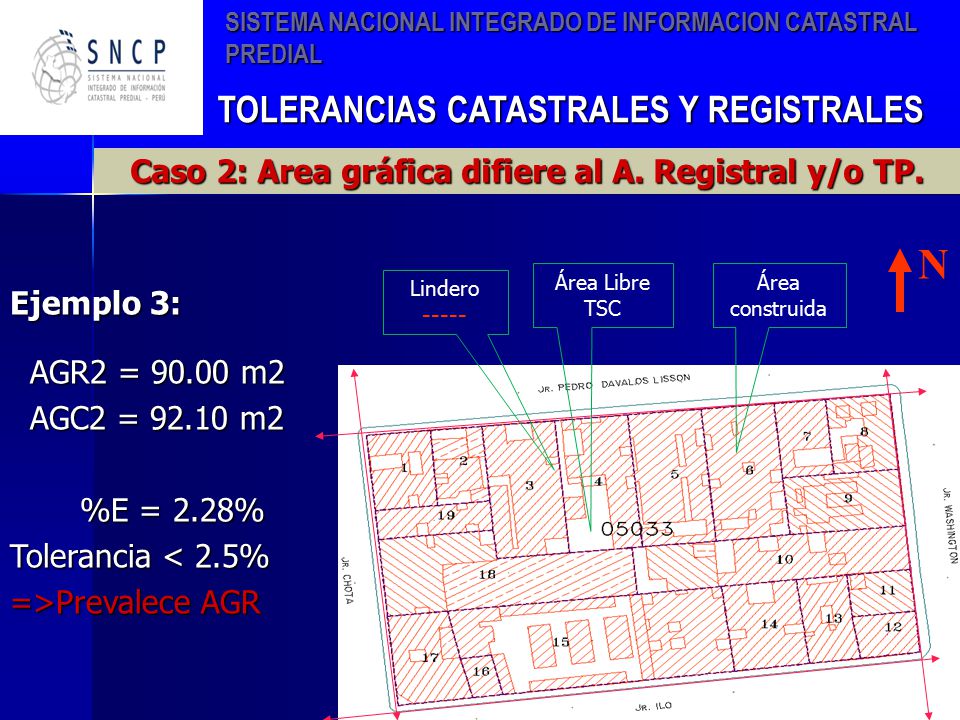 Caso 2: Area gráfica difiere al A. Registral y/o TP.